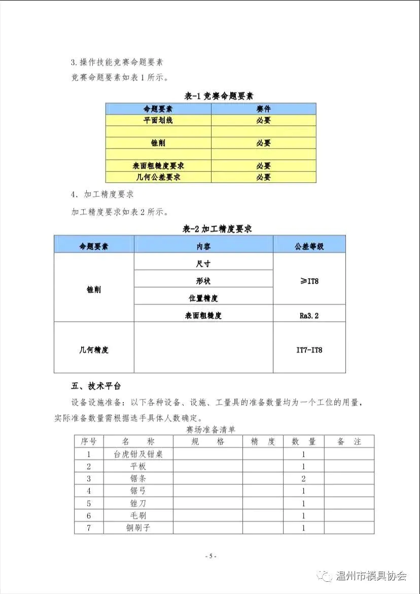 å¾®ä¿¡å¾ç_20220119091733.jpg